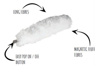Extendable Microfibre Dusting Magnet