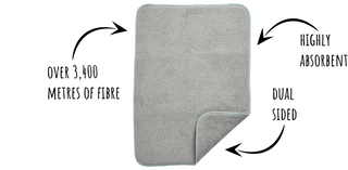 2 Drying Mats